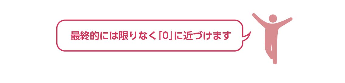 残業時間減少