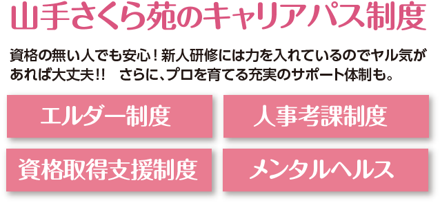 山手さくら苑のキャリアパス制度